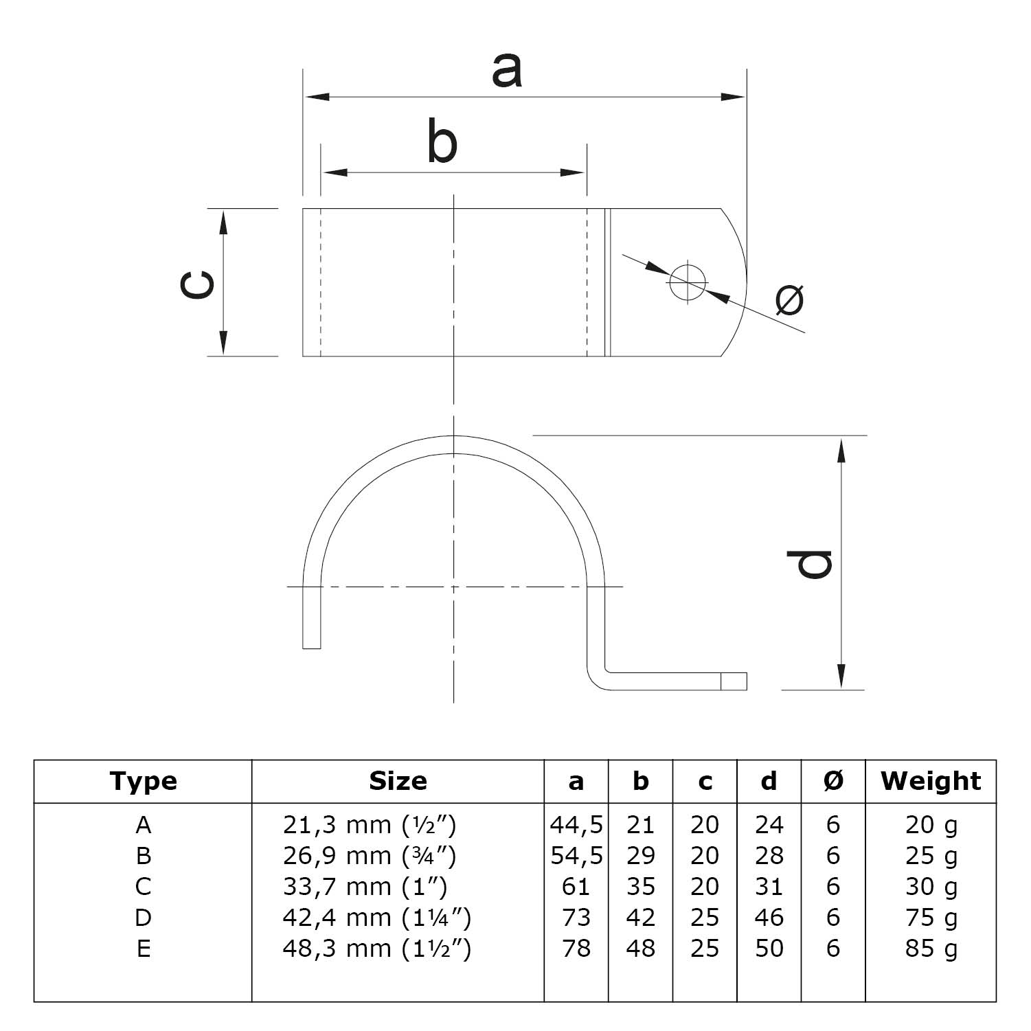 Sattelklemme schwarz 48,3 mm (1½”)